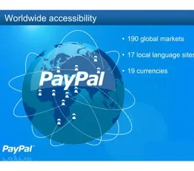 Paypal transfer worldwide