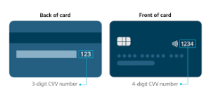 How to shop online without a CVV {no CVV required sites 2024}